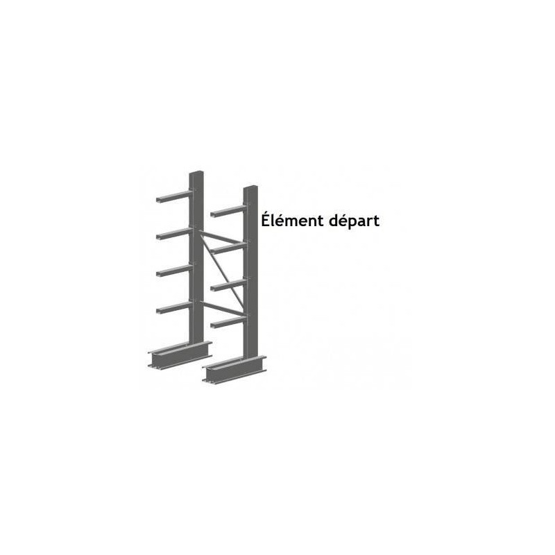Hauteur : 3600mm – Charge/bras de 800kg
