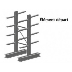 Cantilever double face