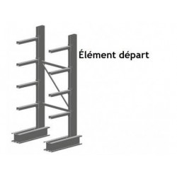 cantilever simple face